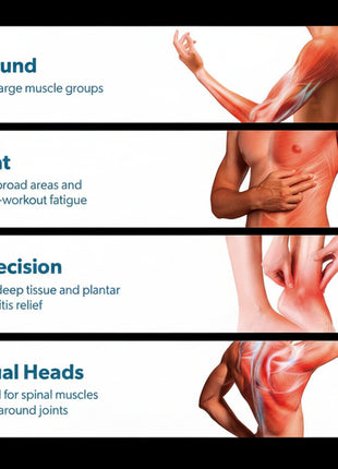 Product advertisement for massage attachments with images of muscle groups and text describing each attachment type.