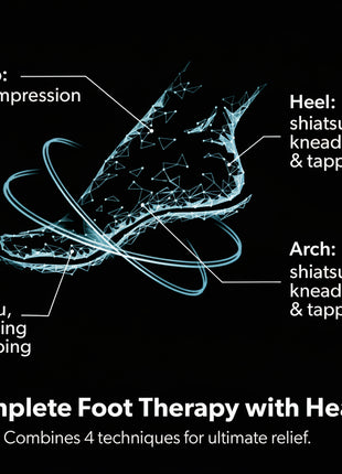 Diagram of a foot with labeled massage techniques on a blue background