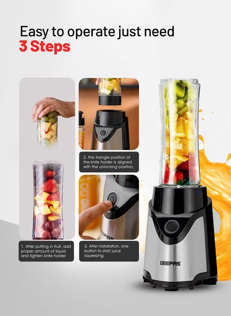 Blender with step-by-step instructions on a white background