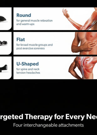 Product advertisement for massage attachments with images of muscle relaxation and targeted therapy.