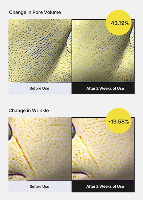 Retinol Shot Tightening Serum 30ml